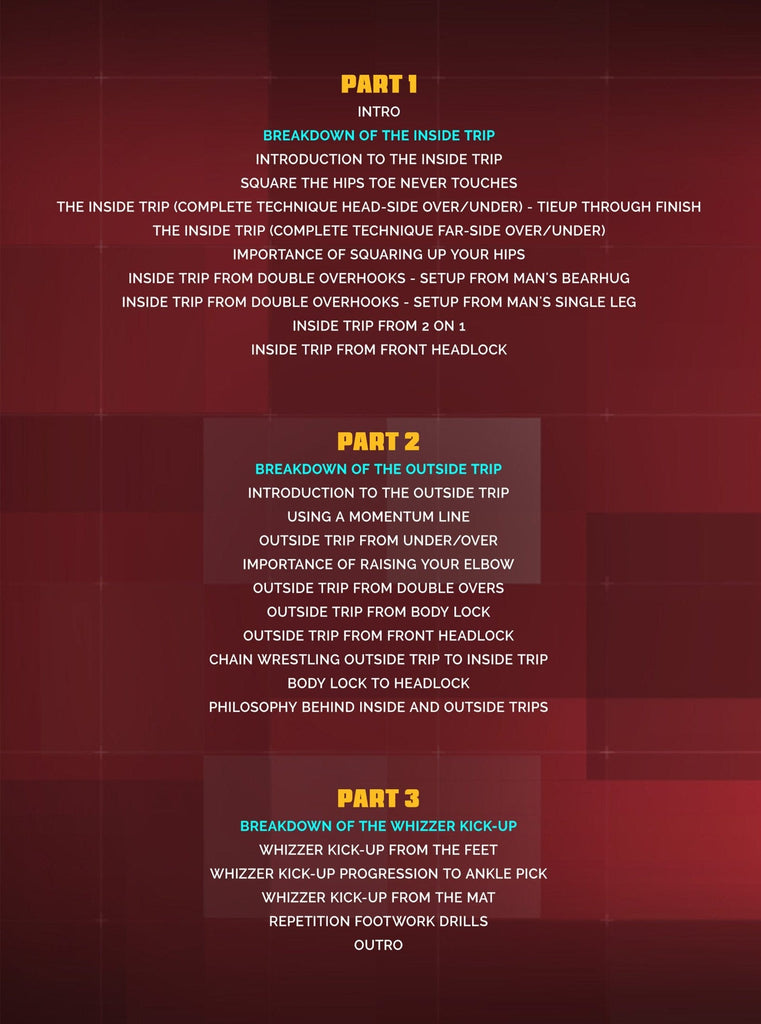 Dynamic Wrestling Trips and KickUps by Kendall Cross Fanatic Wrestling