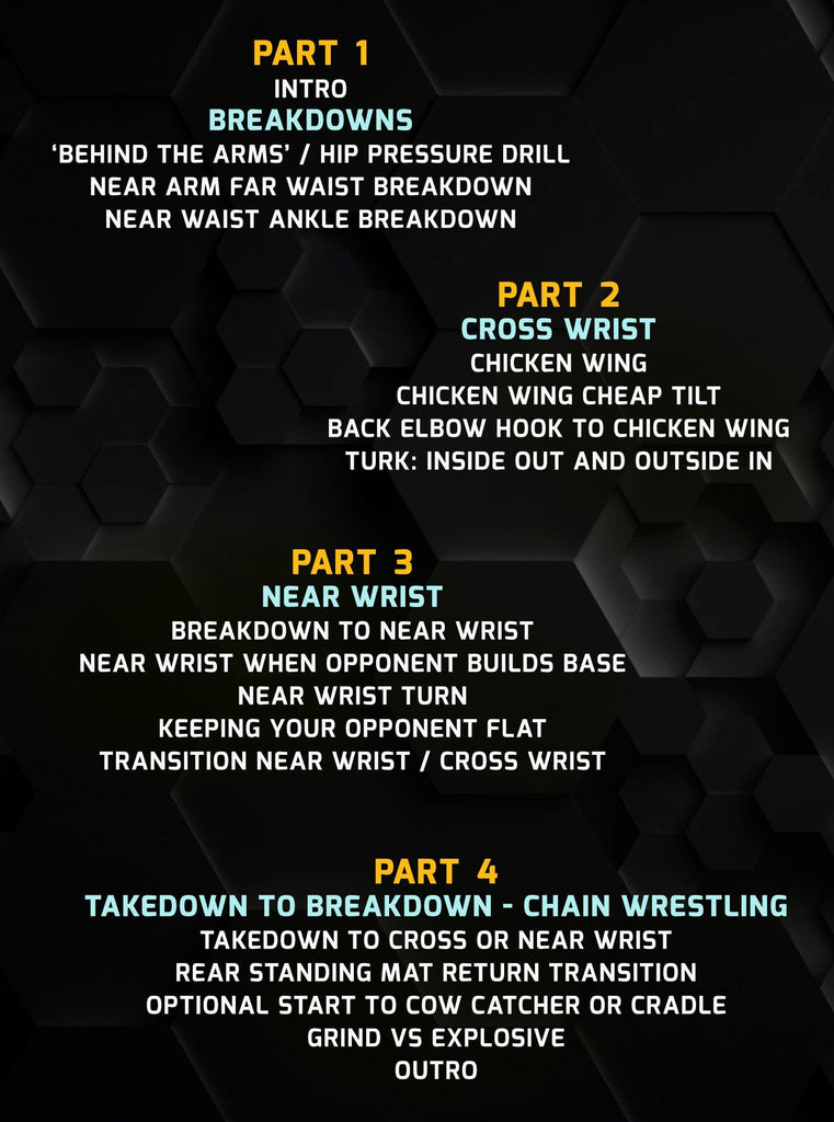 Iowa Style Top Wrestling by Tom Brands Fanatic Wrestling